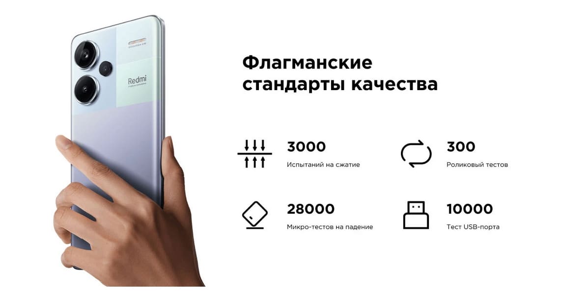 Смартфон Xiaomi Redmi Note 13 Pro plus hi-store